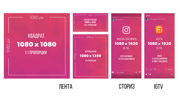 Рекламные форматы в Instagram: как выбрать подходящий размер?
