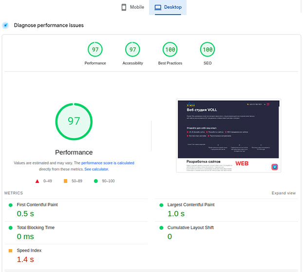PageSpeed Insights